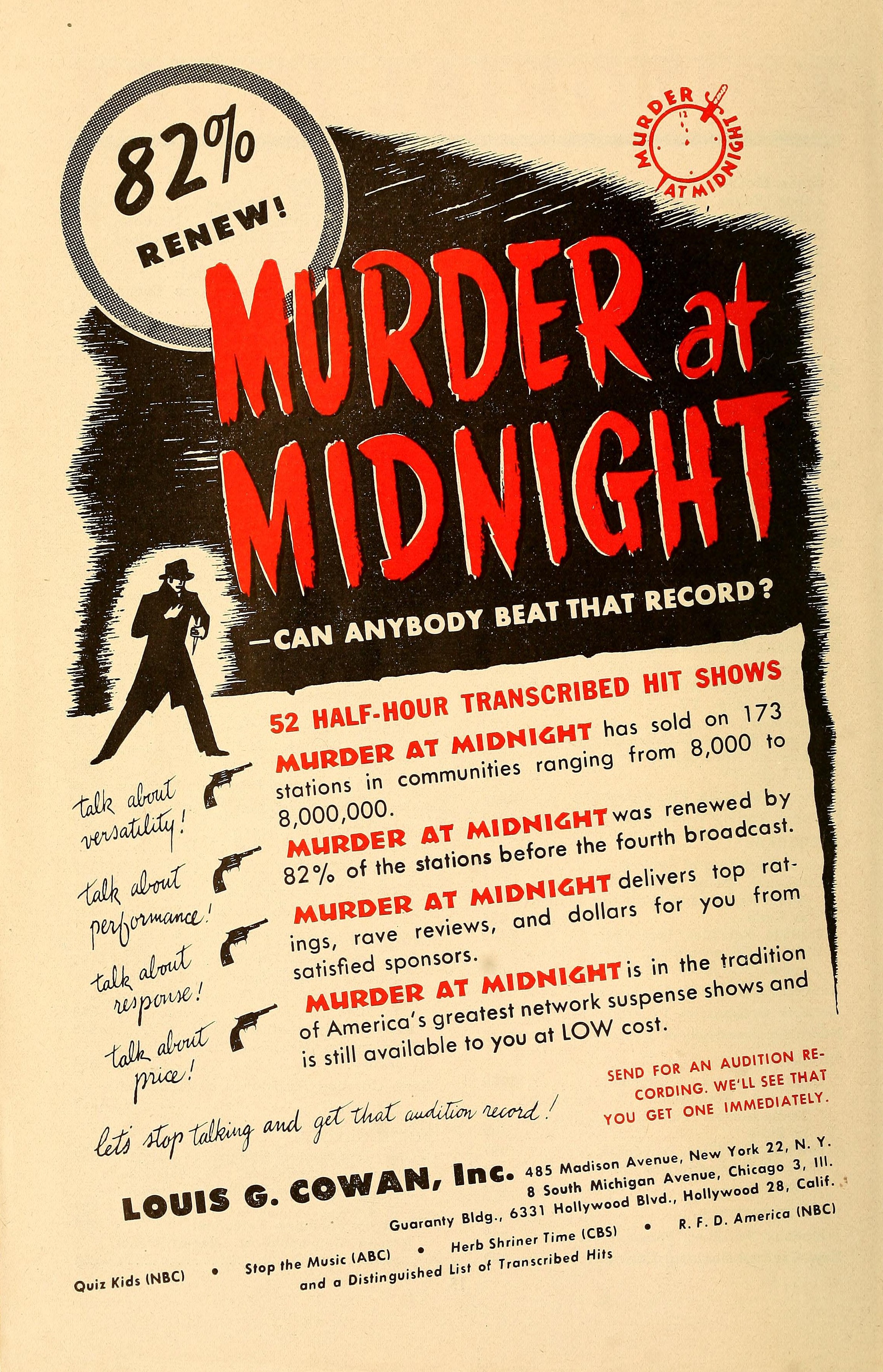 Murder At Midnight 2